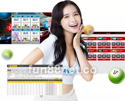ประเภทลอตเตอรี่ Fun88